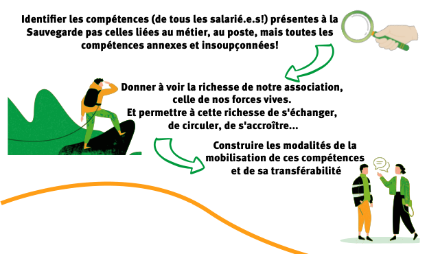 image 20230721_15_39_17La_Carto_des_Comptences.pdf__SumatraPDF.png (75.2kB)